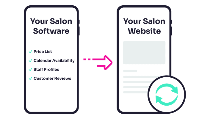 salon website integration
